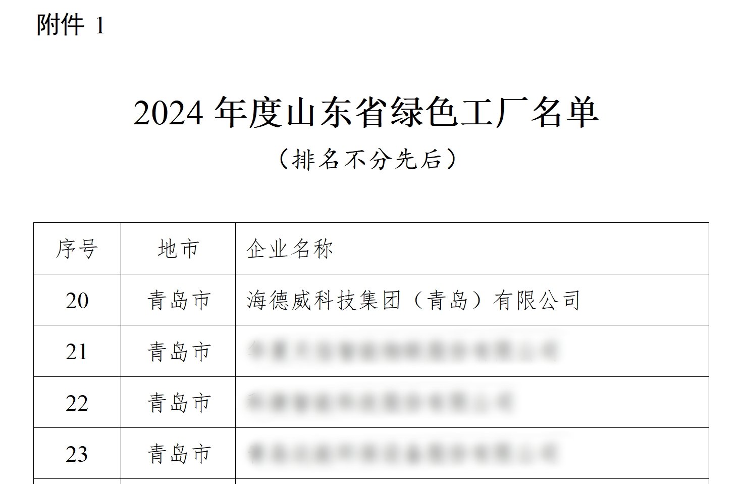 918博天堂·(中国集团)最新官方网站