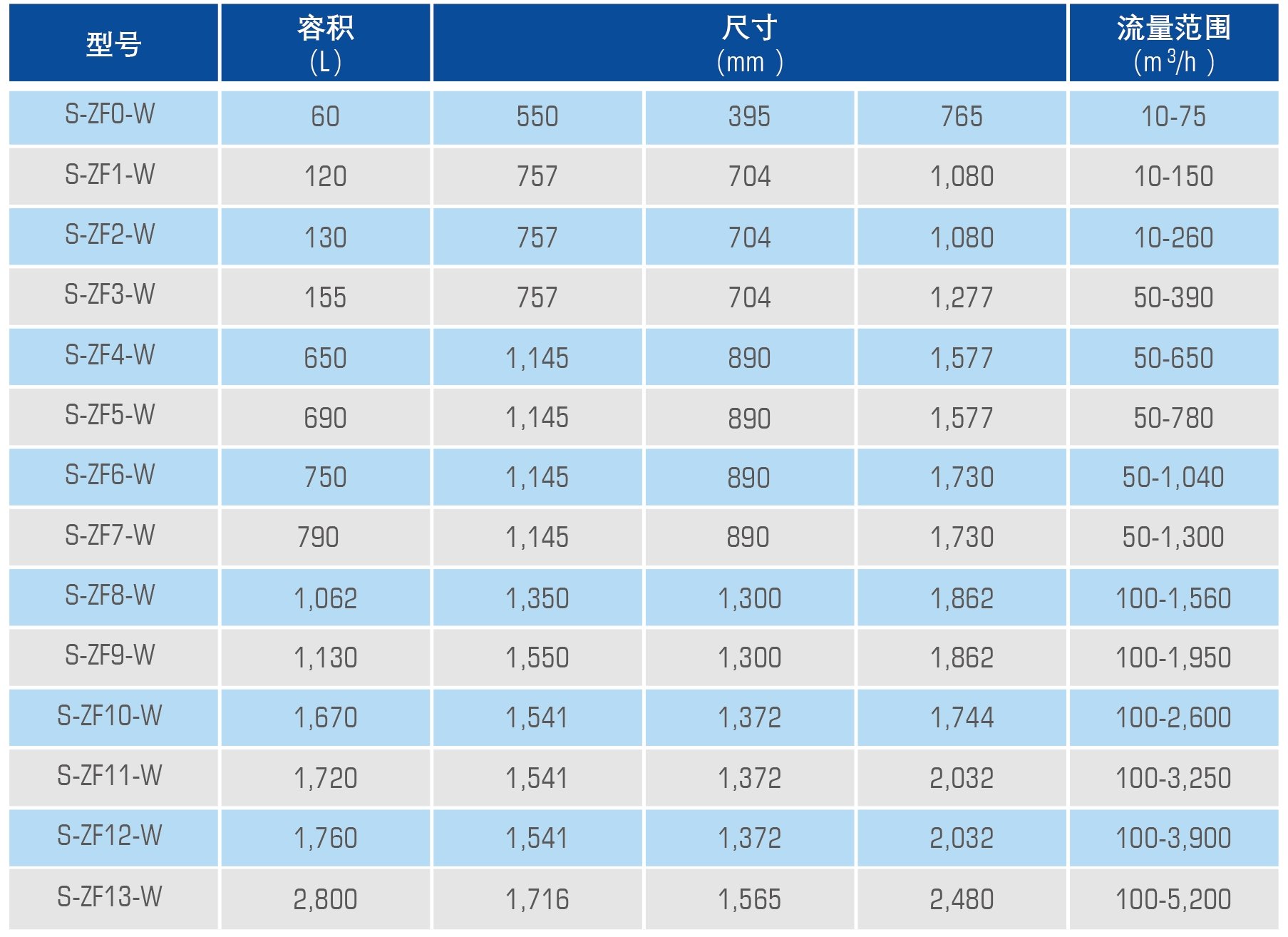 918博天堂·(中国集团)最新官方网站