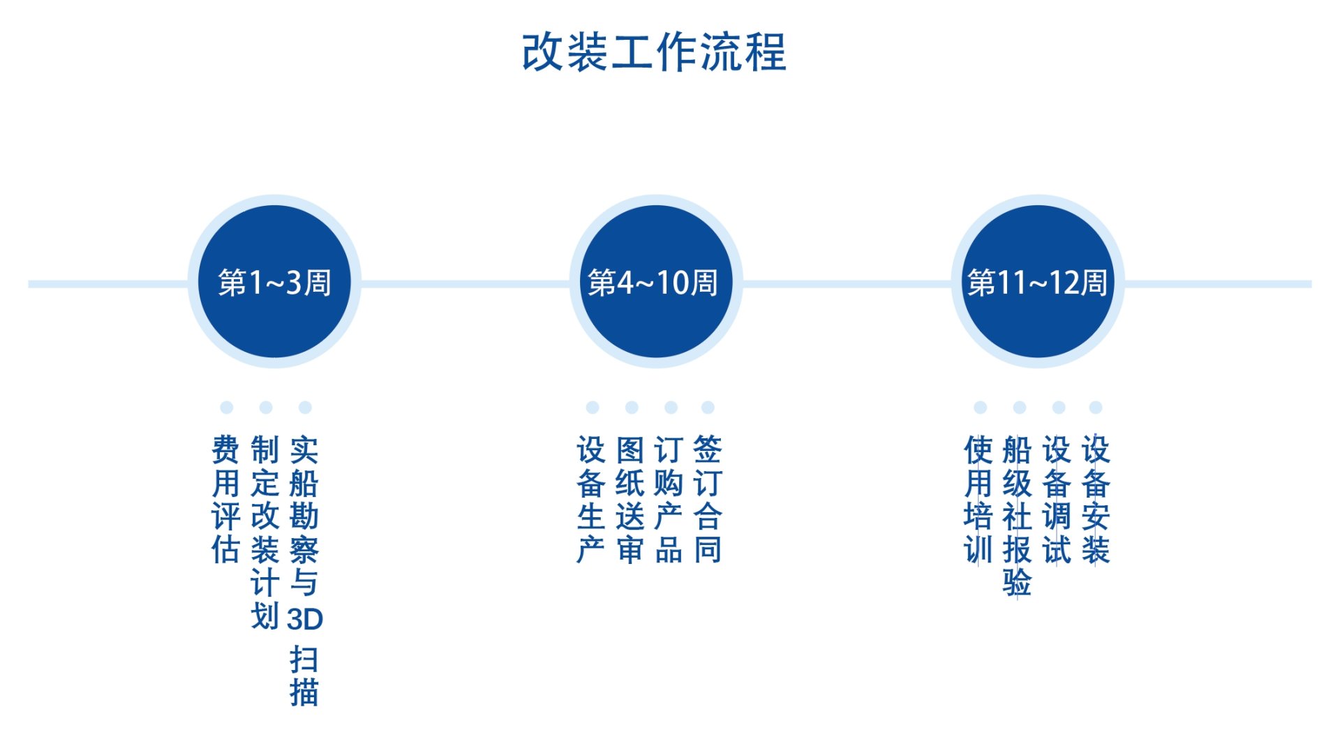 918博天堂·(中国集团)最新官方网站