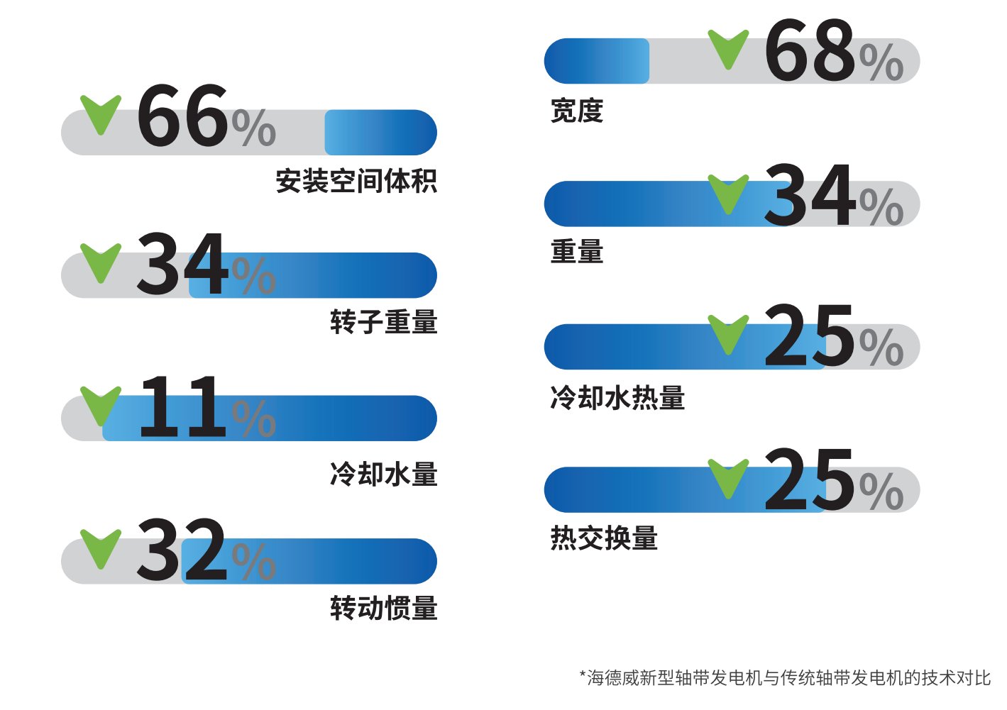 918博天堂·(中国集团)最新官方网站